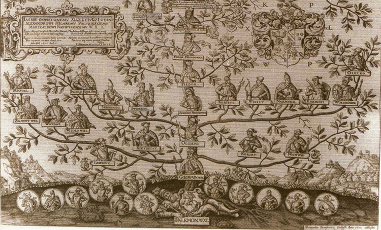 Palubinskių, kildinusių save iš Palemono, genealoginio medžio fragmentas, 1672. Autorius A. Tarasevičius