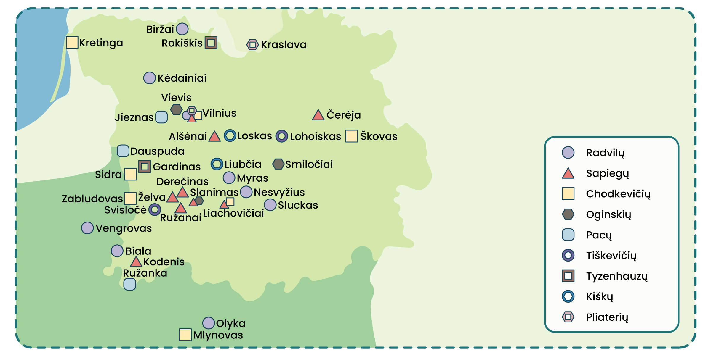 Svarbiausi didikų dvarai ir įtakingiausios giminės – XVII–XVIII a.