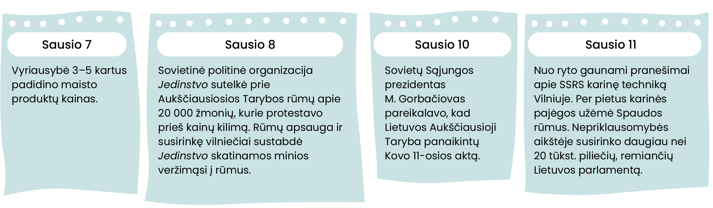 Sausio 7

Vyriausybė 3–5 kartus padidino maisto produktų kainas. 

Sausio 8

Sovietinė politinė organizacija
Jedinstvo sutelkė prie
Aukščiausiosios Tarybos rūmų apie
20 000 žmonių, kurie protestavo
prieš kainų kilimą. Rūmų apsauga ir
susirinkę vilniečiai sustabdė
Jedinstvo skatinamos minios
veržimąsi į rūmus.

Sausio 10

Sovietų Sąjungos
prezidentas
M. Gorbačiovas
pareikalavo, kad
Lietuvos Aukščiausioji
Taryba panaikintų
Kovo 11-osios aktą.

Sausio 11

Nuo ryto gaunami pranešimai apie SSRS karinę techniką Vilniuje. Per pietus karinės pajėgos užėmė Spaudos rūmus. Nepriklausomybės aikštėje susirinko daugiau nei 20 tūkst. piliečių, remiančių Lietuvos parlamentą.