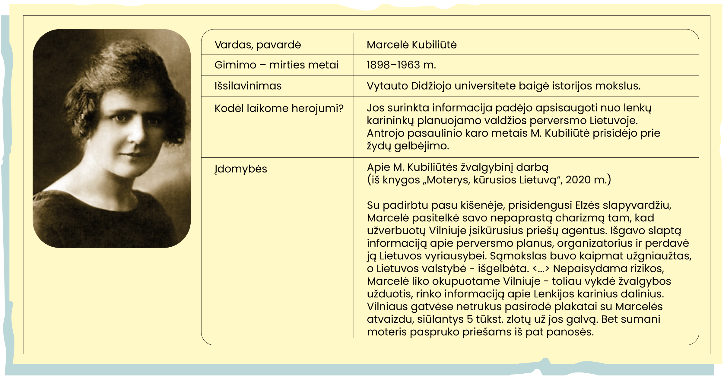 Kortelė, kurios kairėje nuotrauka, o dešinėje tekstas apie vaizudojamą žmogų. 
Vardas, pavardė: Marcelė Kubiliūtė
Gimimo –  mirties metai: 1898–1963 m.
Išsilavinimas: Vytauto Didžiojo universitete baigė istorijos mokslus.
Kodėl laikome herojumi?: Jos surinkta informacija padėjo apsisaugoti nuo lenkų karininkų planuojamo valdžios perversmo Lietuvoje. Antrojo pasaulinio karo metais M. Kubiliūtė prisidėjo prie žydų gelbėjimo.
Įdomybės: Apie M. Kubiliūtės žvalgybinį darbą (iš knygos „Moterys, kūrusios Lietuvą“, 2020 m.)

Su padirbtu pasu kišenėje, prisidengusi Elzės slapyvardžiu, Marcelė pasitelkė savo nepaprastą charizmą tam, kad užverbuotų Vilniuje įsikūrusius priešų agentus. Išgavo slaptą informaciją apie perversmo planus, organizatorius ir perdavė ją Lietuvos vyriausybei. Sąmokslas buvo kaipmat užgniaužtas, o Lietuvos valstybė - išgelbėta. <...> Nepaisydama rizikos, Marcelė liko okupuotame Vilniuje - toliau vykdė žvalgybos užduotis, rinko informaciją apie Lenkijos karinius dalinius. Vilniaus gatvėse netrukus pasirodė plakatai su Marcelės atvaizdu, siūlantys 5 tūkst. zlotų už jos galvą. Bet… sumani moteris paspruko priešams iš pat panosės.
