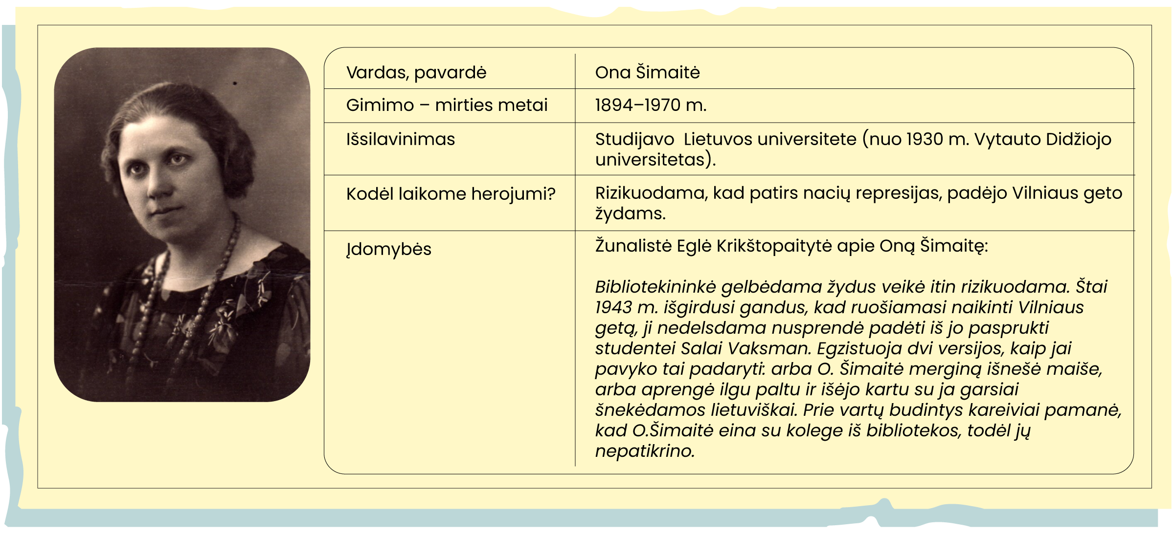 Kortelė, kurios kairėje nuotrauka, o dešinėje tekstas apie vaizudojamą žmogų. 
Vardas, pavardė: Ona Šimaitė
Gimimo – mirties metai: 1894–1970 m.
Išsilavinimas: Studijavo  Lietuvos universitete (nuo 1930 m. Vytauto Didžiojo universitetas). 
Kodėl laikome herojumi?: Rizikuodama, kad patirs nacių represijas, padėjo Vilniaus geto žydams. 
Įdomybės: Žunalistė Eglė Krikštopaitytė apie Oną Šimaitę:

Bibliotekininkė gelbėdama žydus veikė itin rizikuodama. Štai 1943 m. išgirdusi gandus, kad ruošiamasi naikinti Vilniaus getą, ji nedelsdama nusprendė padėti iš jo pasprukti studentei Salai Vaksman.
Egzistuoja dvi versijos, kaip jai pavyko tai padaryti: arba O. Šimaitė merginą išnešė maiše, arba aprengė ilgu paltu ir išėjo kartu su ja garsiai šnekėdamos lietuviškai. Prie vartų budintys kareiviai pamanė, kad O.Šimaitė eina su kolege iš bibliotekos, todėl jų nepatikrino.



