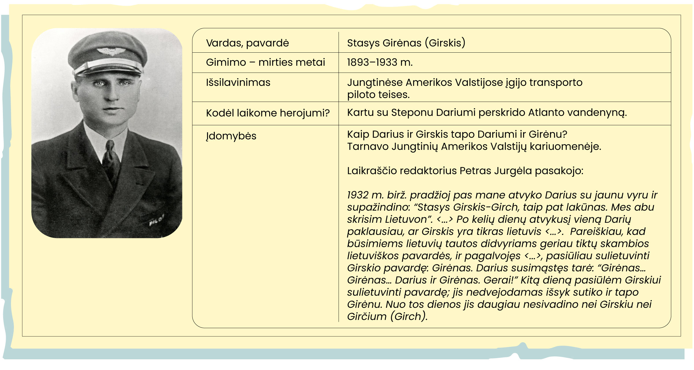 Kortelė, kurios kairėje nuotrauka, o dešinėje tekstas apie vaizudojamą žmogų. 
Vardas, pavardė: Stasys Girėnas (Girskis)
Gimimo – mirties metai: 1893–1933 m.
Išsilavinimas: Jungtinėse Amerikos Valstijose įgijo transporto piloto teises.
Kodėl laikome herojumi?: Kartu su Steponu Dariumi perskrido Atlanto vandenyną.
Įdomybės: Kaip Darius ir Girskis tapo Dariumi ir Girėnu?
Tarnavo Jungtinių Amerikos Valstijų kariuomenėje. 

Laikraščio redaktorius Petras Jurgėla pasakojo:

1932 m. birž. pradžioj pas mane atvyko Darius su jaunu vyru ir supažindino: “Stasys Girskis-Girch, taip pat lakūnas. Mes abu skrisim Lietuvon”. <...> Po kelių dienų atvykusį vieną Darių paklausiau, ar Girskis yra tikras lietuvis <...>.  Pareiškiau, kad būsimiems lietuvių tautos didvyriams geriau tiktų skambios lietuviškos pavardės, ir pagalvojęs <...>, pasiūliau sulietuvinti Girskio pavardę: Girėnas. Darius susimąstęs tarė: “Girėnas… Girėnas… Darius ir Girėnas. Gerai!” Kitą dieną pasiūlėm Girskiui sulietuvinti pavardę; jis nedvejodamas išsyk sutiko ir tapo Girėnu. Nuo tos dienos jis daugiau nesivadino nei Girskiu nei Girčium (Girch).
